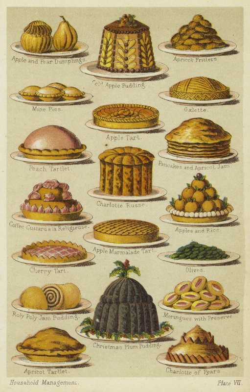 Puddings von English School