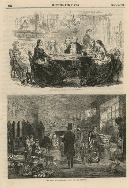 Die Volkszählung in London von English School