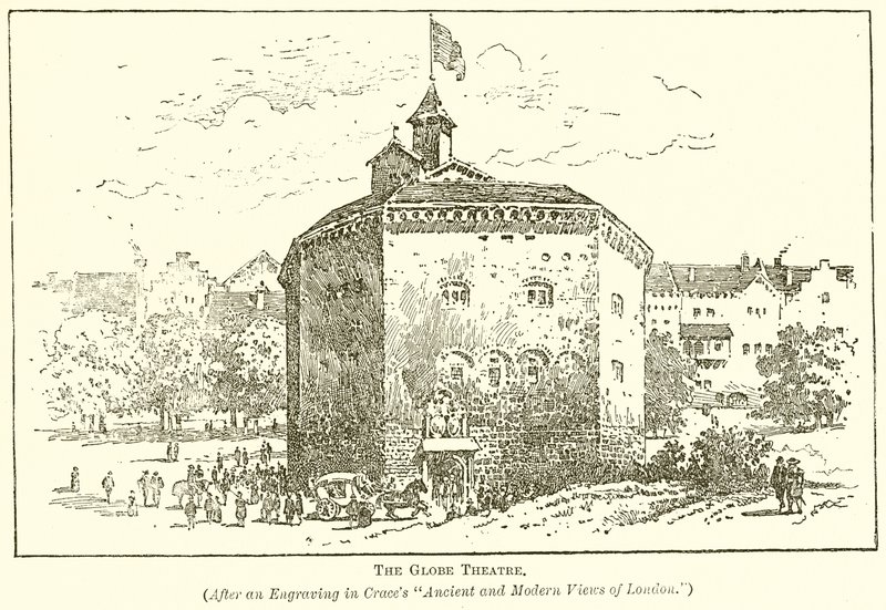 Das Globe Theatre von English School