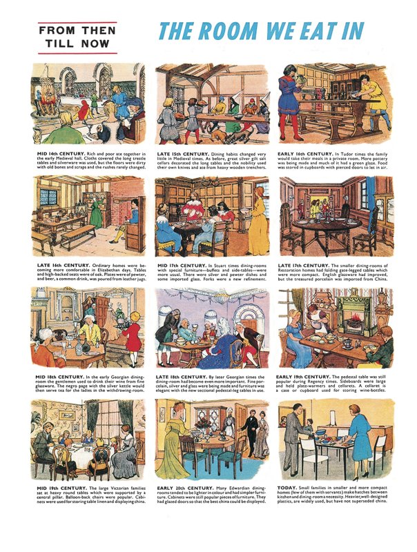 Das Zimmer, in dem wir essen von English School