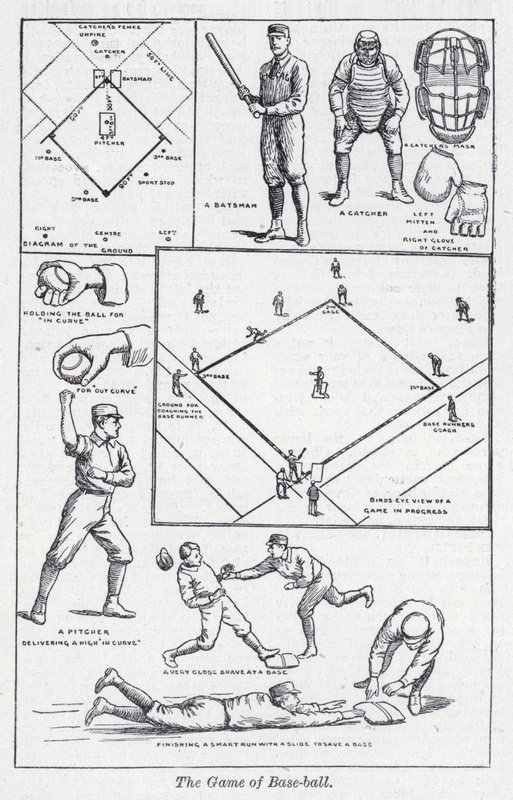 Das Spiel Baseball von English School
