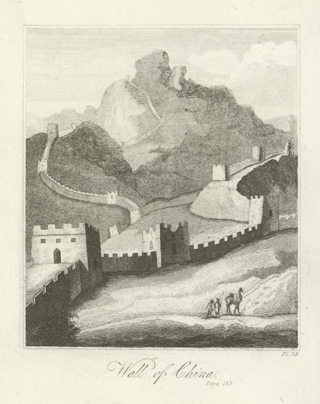 Chinesische Mauer von English School