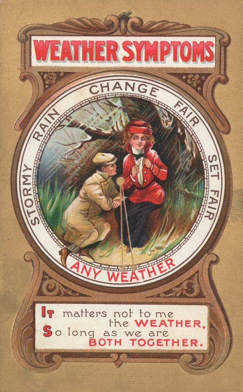 Postkarte mit Wettersymptomen von English School