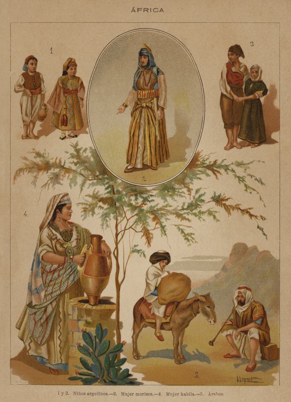 Afrika (Farblithografie) von European School