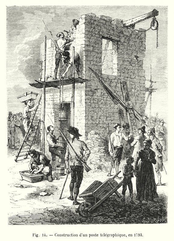 Bau eines Telegraphenpostens, 1793 von European School