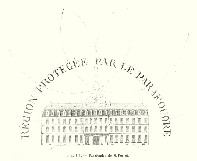 Blitzschutz von M Perrot von European School