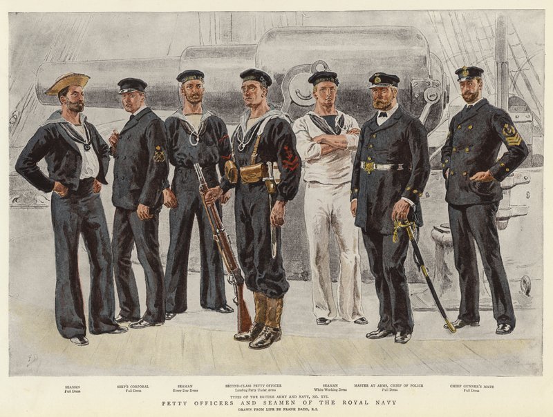 Unteroffiziere und Matrosen der Royal Navy von Frank Dadd