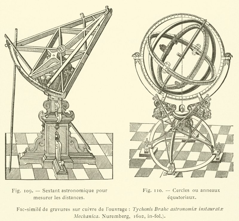 Astronomische Instrumente von French School