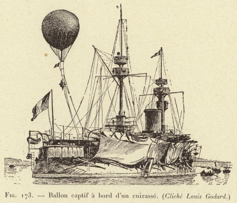 Fesselballon an Bord eines Panzerschiffs von French School