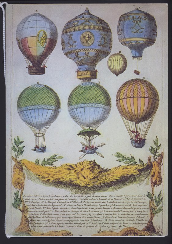 Frühe französische Ballonaufstiege von French School