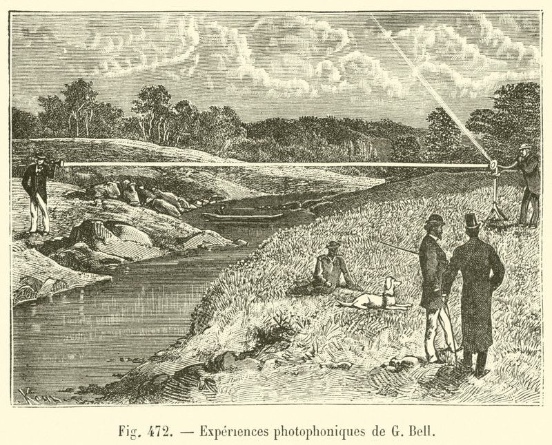 Photophonische Experimente von G. Bell von French School