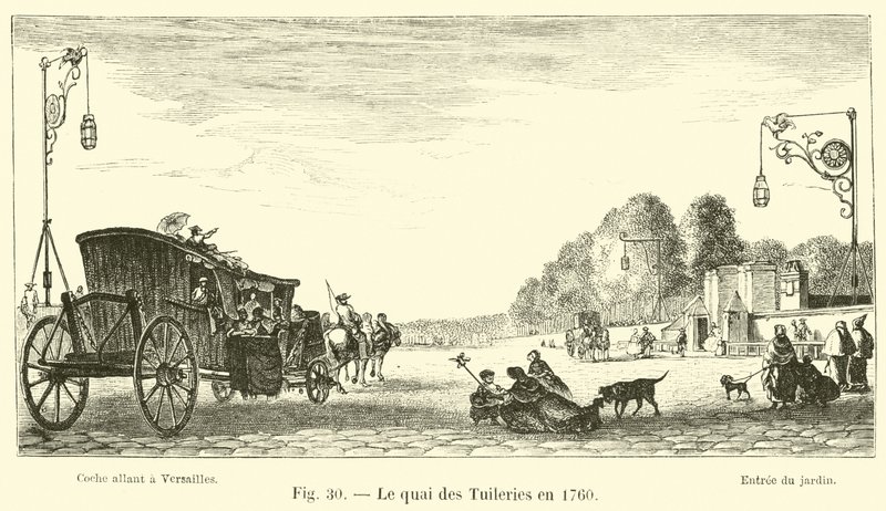 Das Quai der Tuilerien im Jahr 1760 von French School