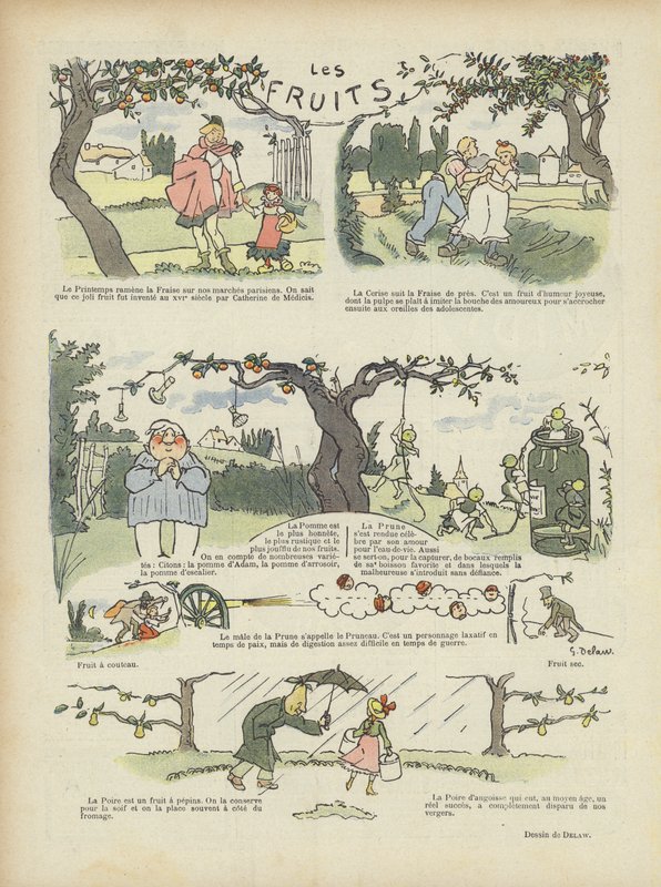 Früchte. Illustration für Le Rire von Georges Delaw