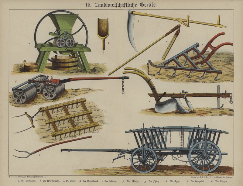Landwirtschaftliche Geräte von German School