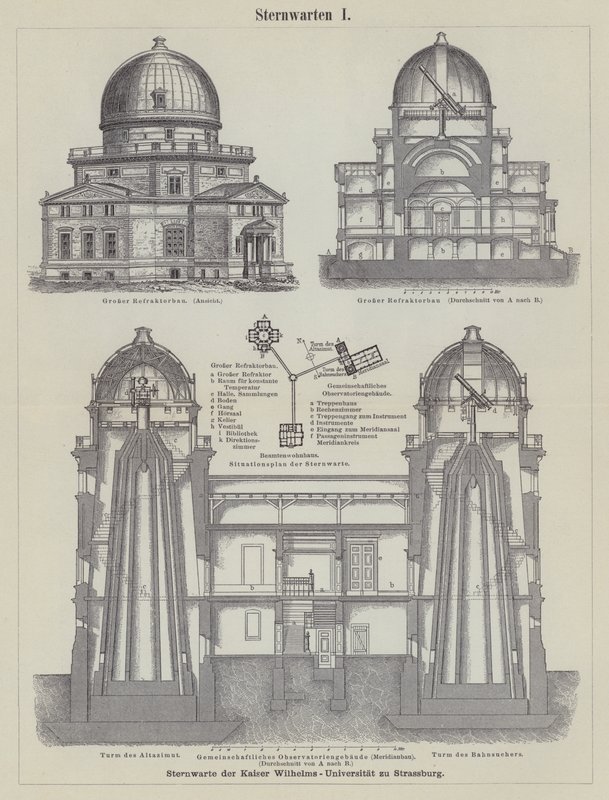 Astronomische Observatorien (Stich) von German School