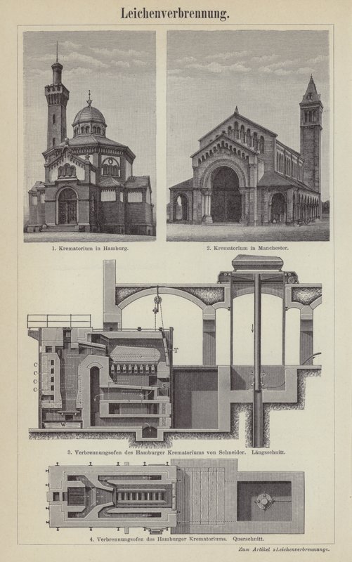 Einäscherung (Gravur) von German School