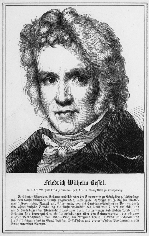Friedrich Wilhelm Bessel von German School