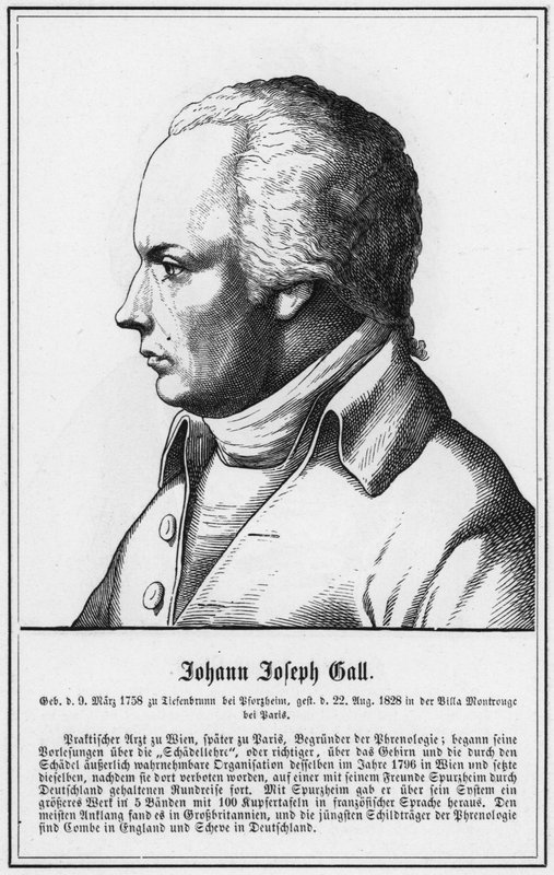 Johann Joseph Gall (Gravur) von German School