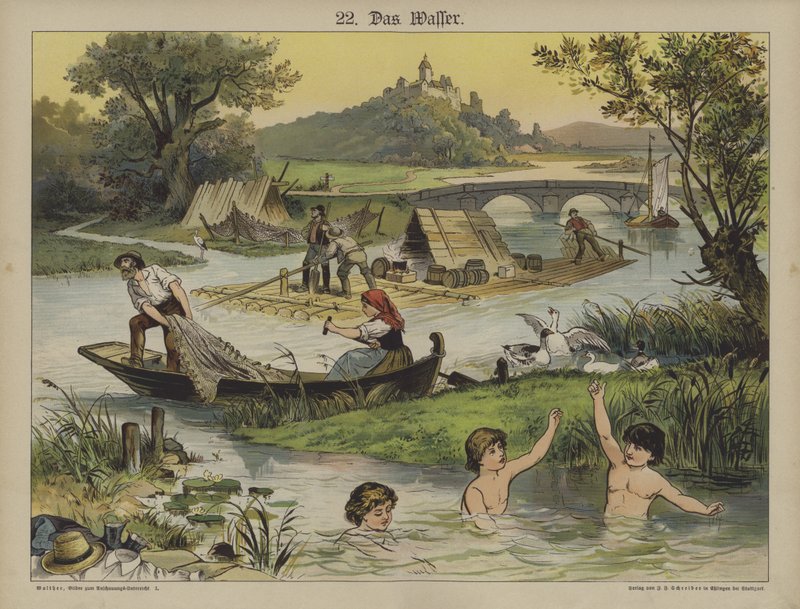 Wasser von German School