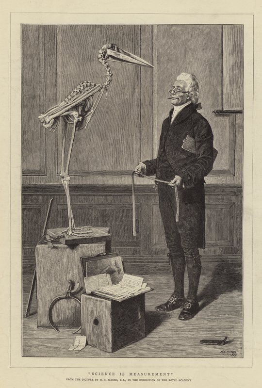 Wissenschaft ist Messung von Henry Stacey Marks