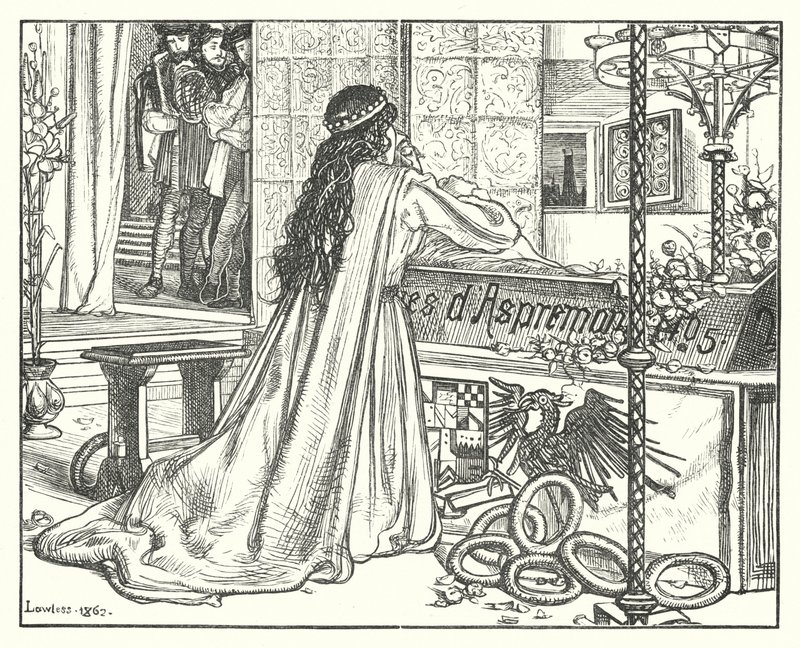 Die Hexe von Matthew James (attr. to) Lawless