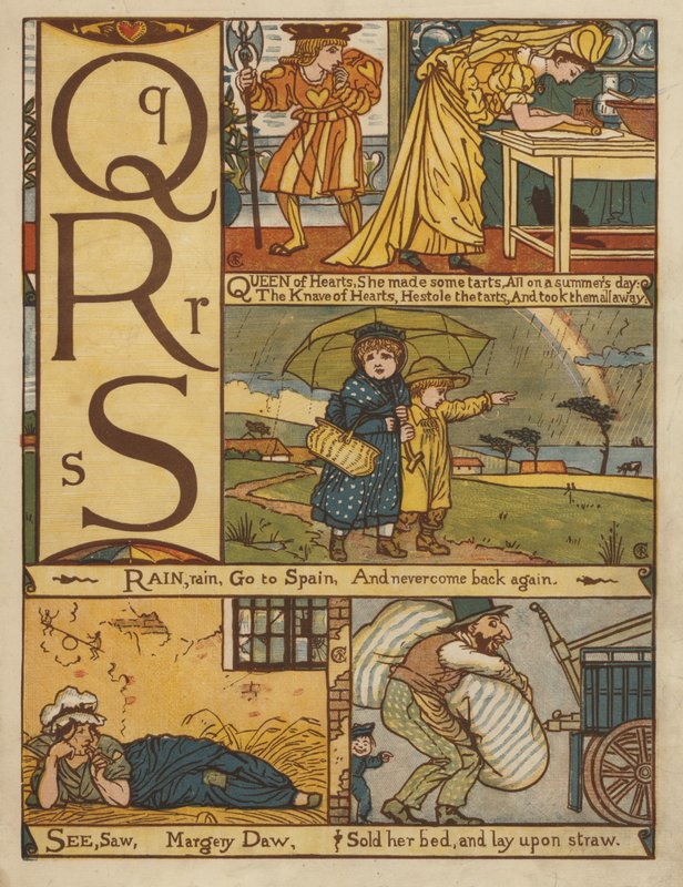 Alphabet von Walter Crane