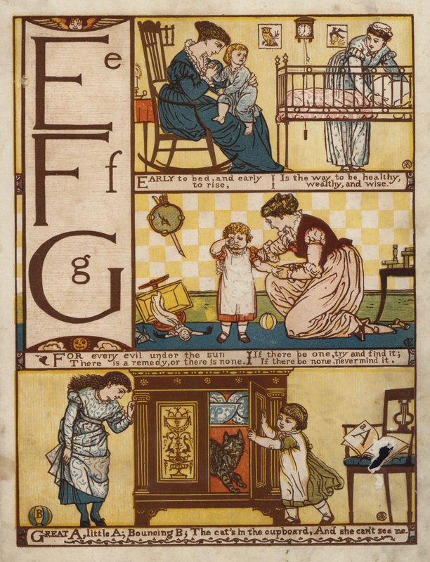 Alphabet von Walter Crane